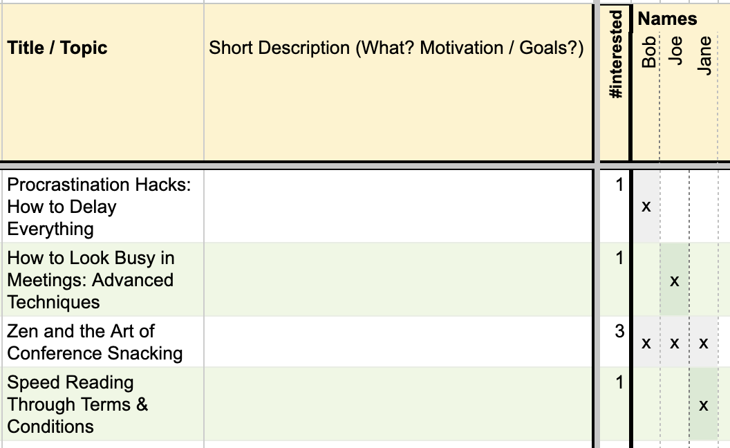 As you can see, Bob is interested in Procrastination Hacks but no one else is. Jane is the only one who wants to read through T&amp;C but everyone wants to learn the Art of Conference Snacking!